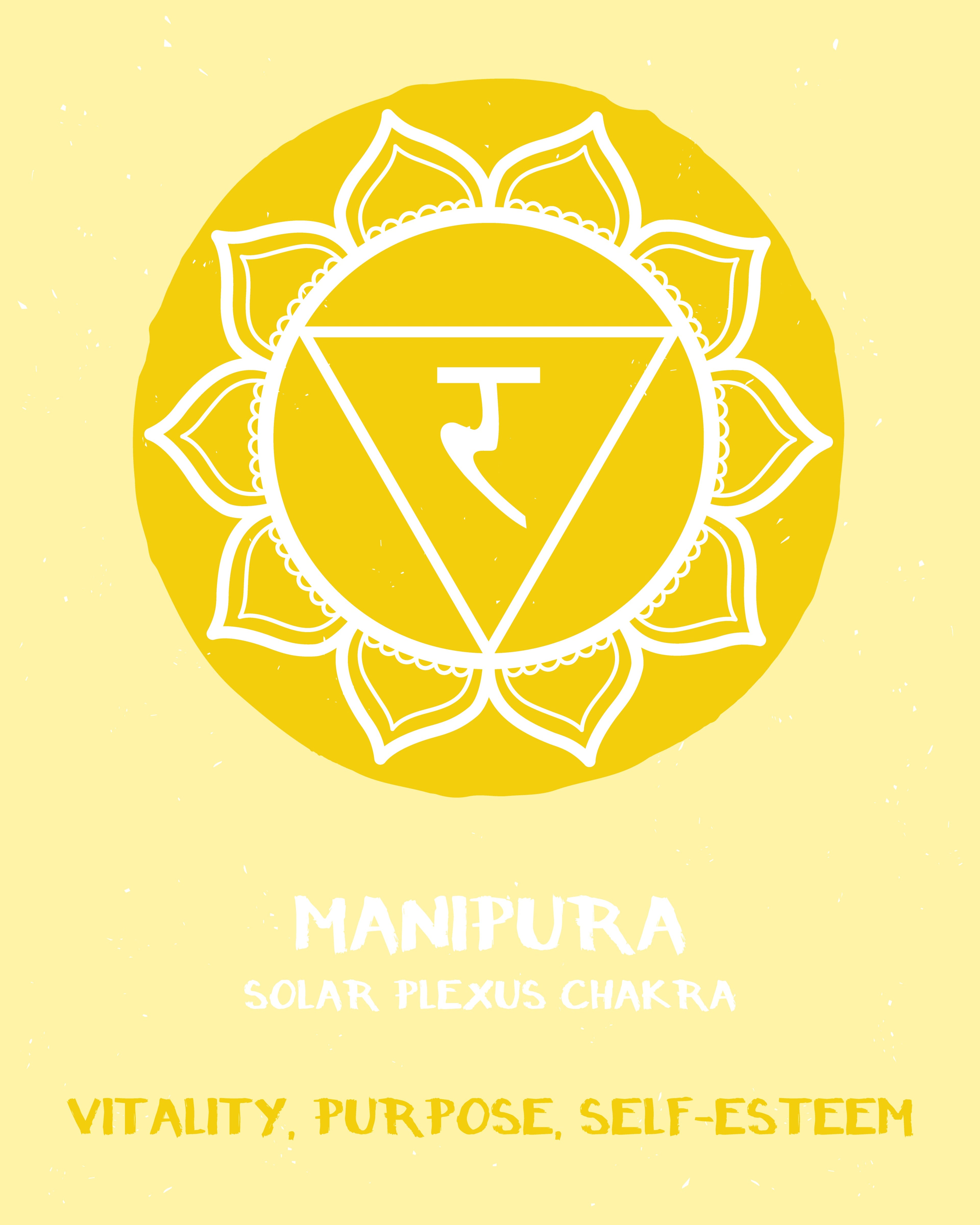 Solar Plexus Chakra