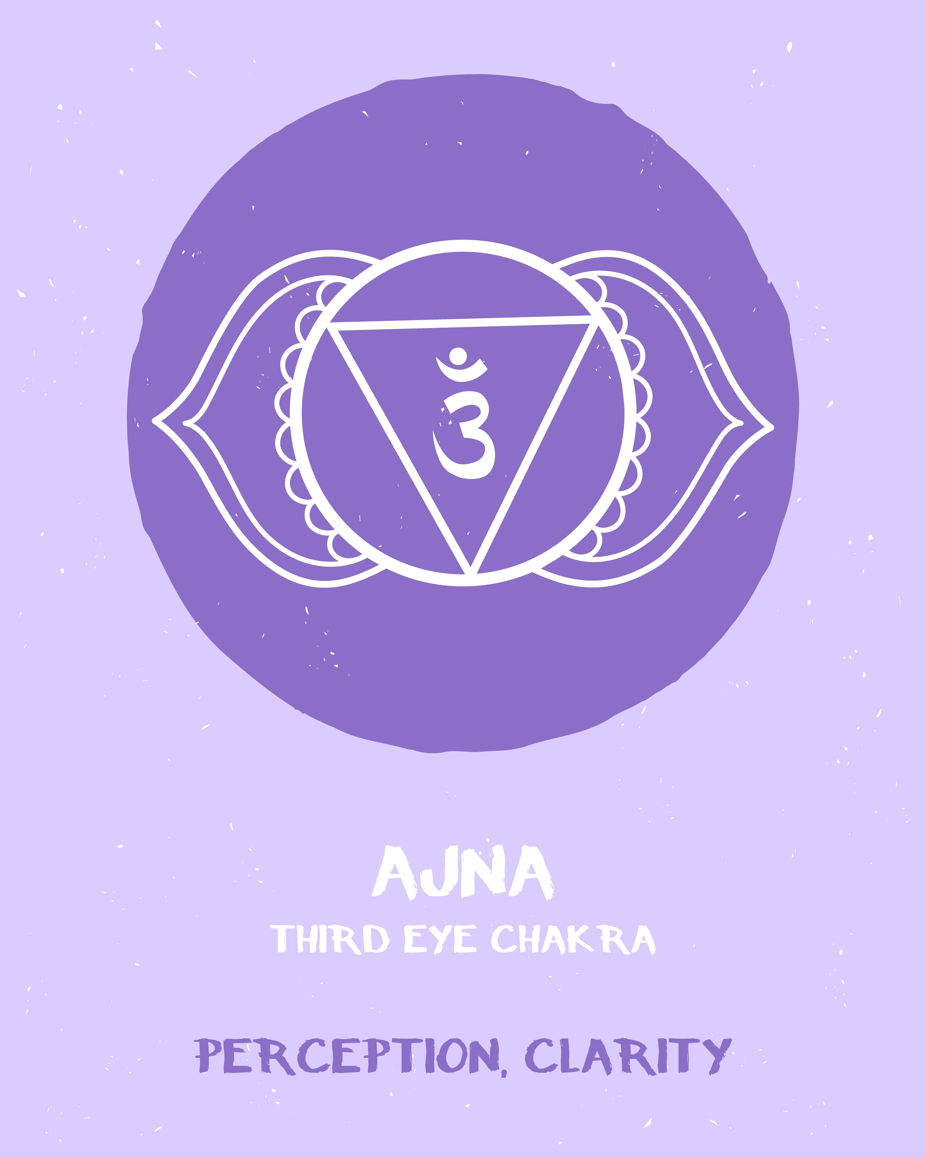 Third Eye Chakra