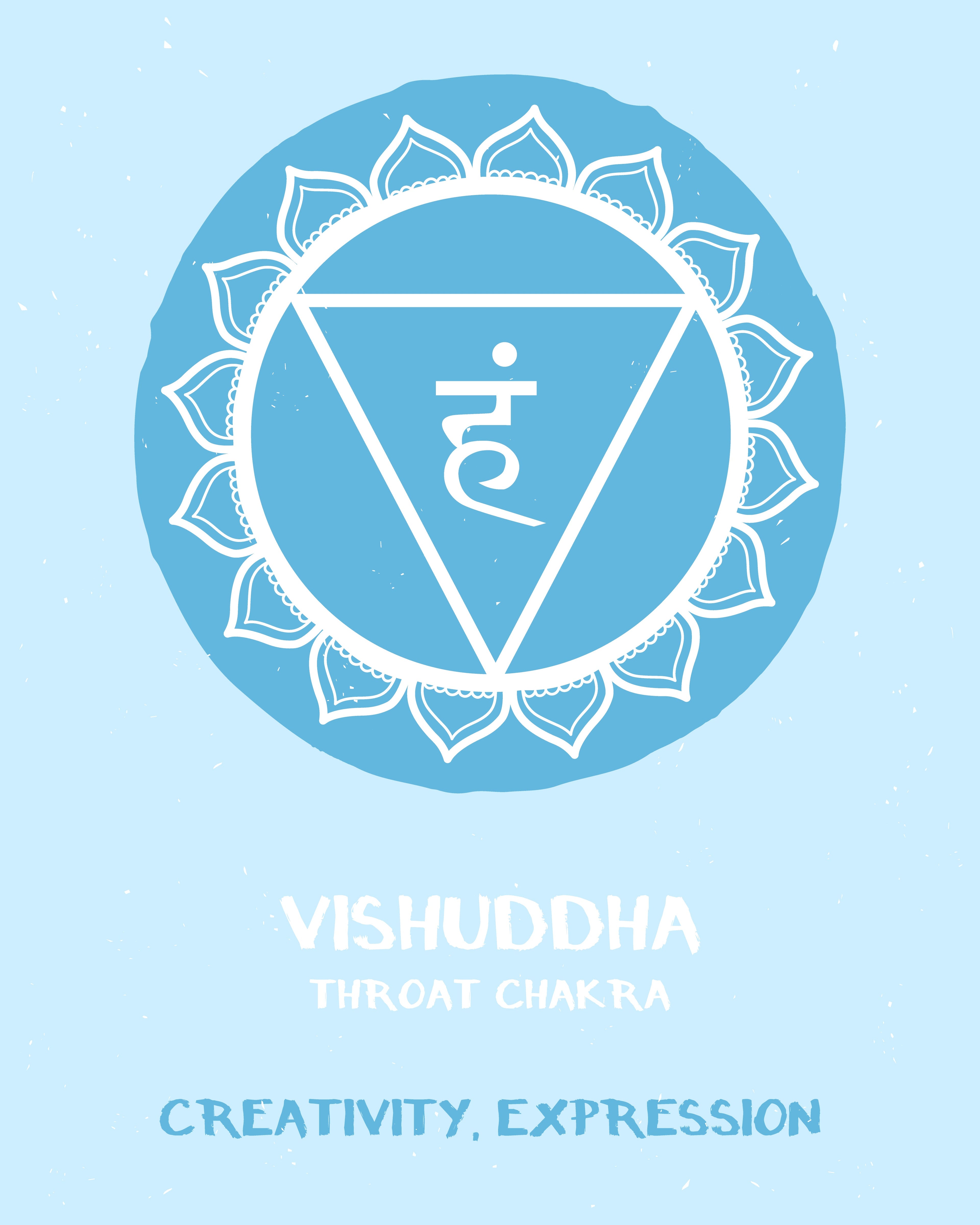 Throat Chakra