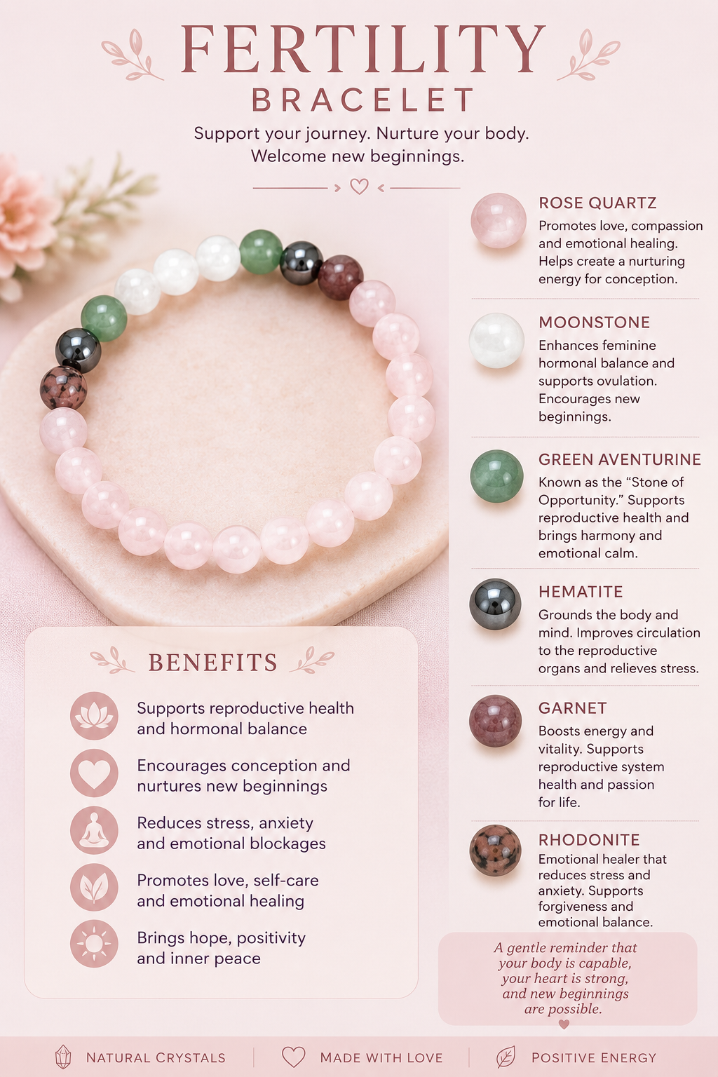 Fertility Healing Bracelet (8mm beads)