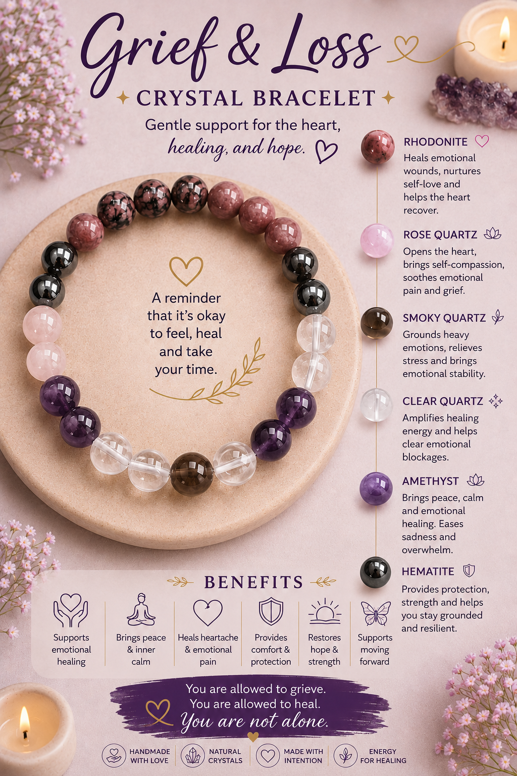 Grief & Loss Healing Bracelet (8mm beads)